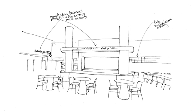 Sketch of The Gym's snack bar.